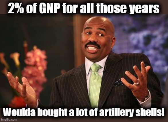 Steve Harvey Meme | 2% of GNP for all those years Woulda bought a lot of artillery shells! | image tagged in memes,steve harvey | made w/ Imgflip meme maker