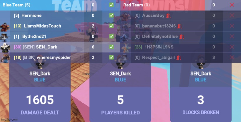 ah yes very skill based. i was the only lvl 30 and the other team was lvl 19-30 | made w/ Imgflip meme maker