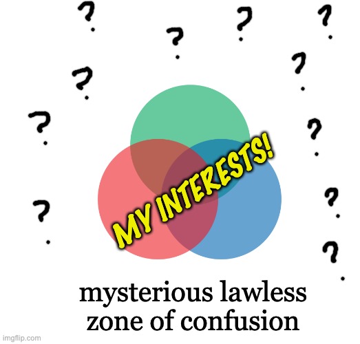 On the spectrum, it's like . . . | MY INTERESTS! mysterious lawless zone of confusion | image tagged in blank white template,colored 3-circle venn diagram,autism | made w/ Imgflip meme maker