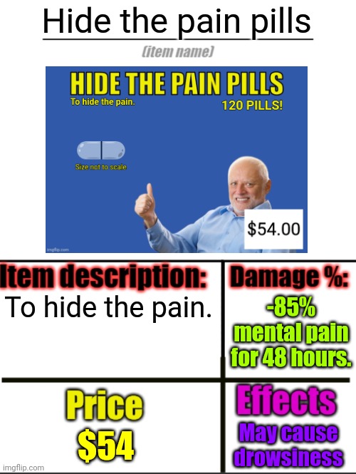 Saddest overdose | Hide the pain pills; To hide the pain. -85% mental pain for 48 hours. $54; May cause drowsiness | image tagged in item-shop extended,rfg | made w/ Imgflip meme maker