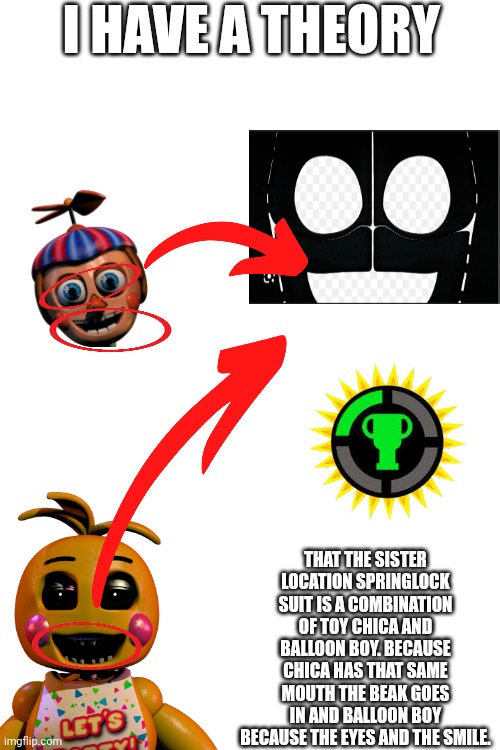 FNAF theory | I HAVE A THEORY; THAT THE SISTER LOCATION SPRINGLOCK SUIT IS A COMBINATION OF TOY CHICA AND BALLOON BOY. BECAUSE CHICA HAS THAT SAME MOUTH THE BEAK GOES IN AND BALLOON BOY BECAUSE THE EYES AND THE SMILE. | image tagged in fnaf sister location,theory,discussion | made w/ Imgflip meme maker