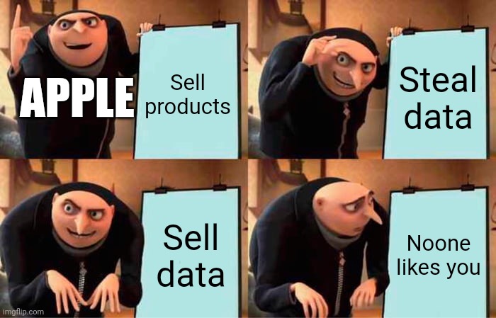 Gru's Plan | Sell products; Steal data; APPLE; Sell data; Noone likes you | image tagged in memes,gru's plan | made w/ Imgflip meme maker