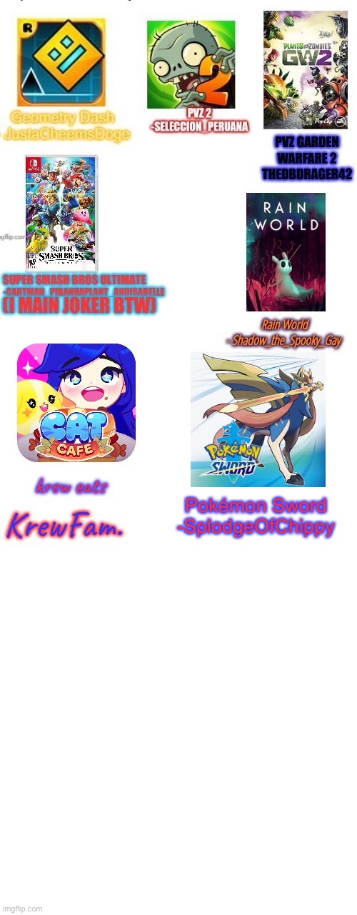 Very close between this, Pokémon Scarlet, Minecraft and HCR2 though | Pokémon Sword
-SplodgeOfChippy | made w/ Imgflip meme maker