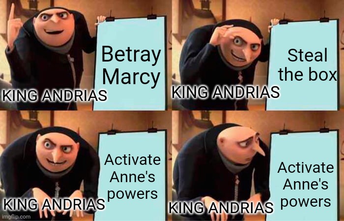 Gru's Plan Meme | Betray Marcy; Steal the box; KING ANDRIAS; KING ANDRIAS; Activate Anne's powers; Activate Anne's powers; KING ANDRIAS; KING ANDRIAS | image tagged in memes,gru's plan,amphibia | made w/ Imgflip meme maker