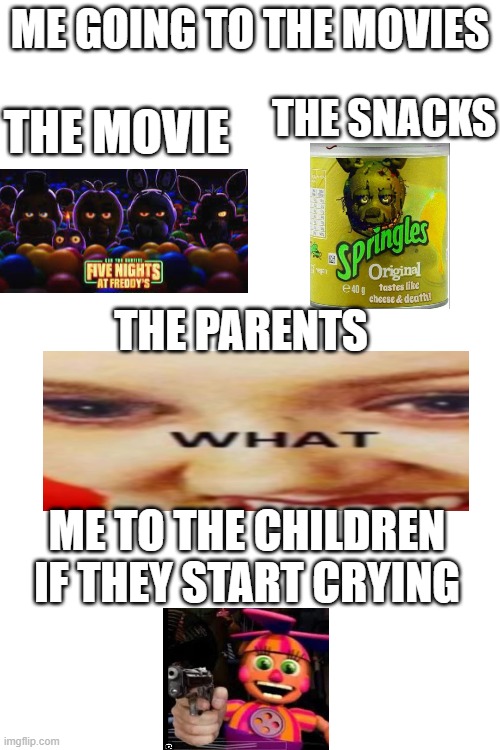 the fnaf movie is going to be wild | ME GOING TO THE MOVIES; THE SNACKS; THE MOVIE; THE PARENTS; ME TO THE CHILDREN IF THEY START CRYING | image tagged in fnaf movie | made w/ Imgflip meme maker