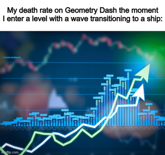 "Nock Em" fr fr | My death rate on Geometry Dash the moment I enter a level with a wave transitioning to a ship: | image tagged in i''m not the messiah | made w/ Imgflip meme maker