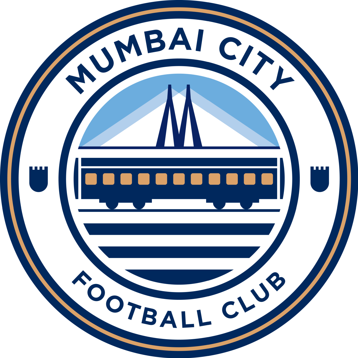 Mumbai City FC Blank Meme Template