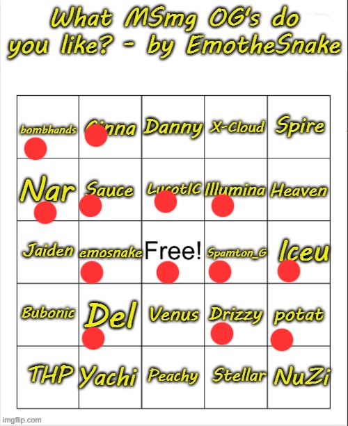 What MSmg OG's do you like? - bingo by EmotheSnake | image tagged in what msmg og's do you like - bingo by emothesnake | made w/ Imgflip meme maker