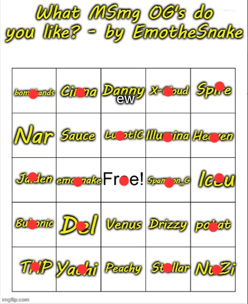 i don't know the rest | ew | image tagged in what msmg og's do you like - bingo by emothesnake | made w/ Imgflip meme maker