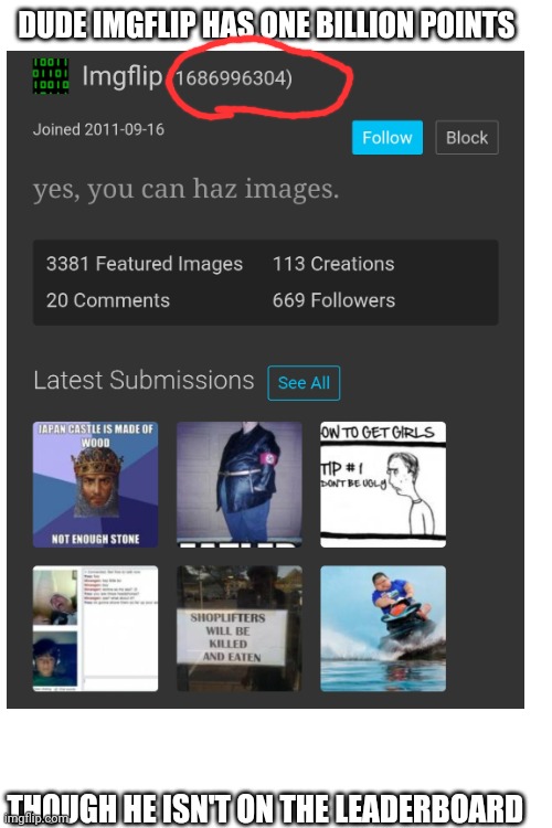 Bruh | DUDE IMGFLIP HAS ONE BILLION POINTS; THOUGH HE ISN'T ON THE LEADERBOARD | made w/ Imgflip meme maker