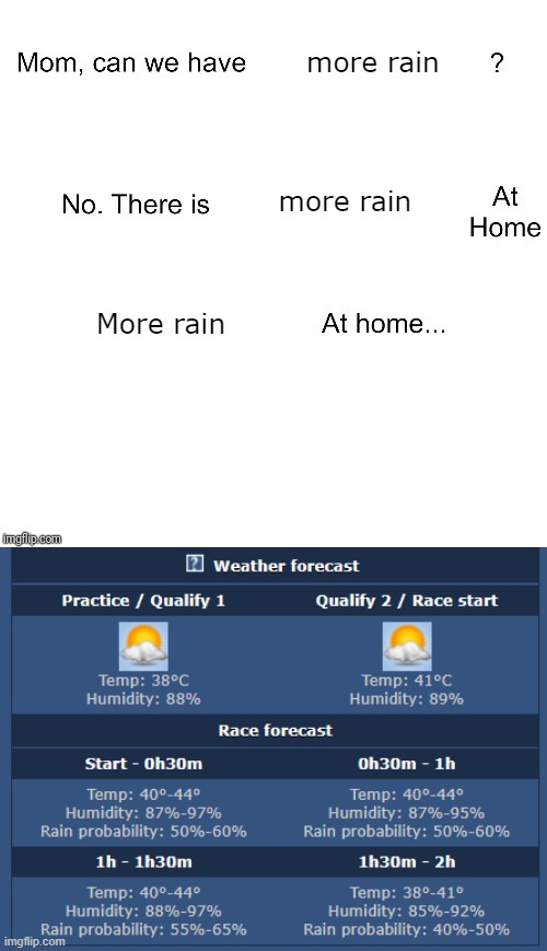 more rain; more rain; More rain | image tagged in mom can we have | made w/ Imgflip meme maker