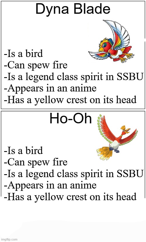 Big coincedence | Dyna Blade; -Is a bird
-Can spew fire
-Is a legend class spirit in SSBU
-Appears in an anime
-Has a yellow crest on its head; Ho-Oh; -Is a bird
-Can spew fire
-Is a legend class spirit in SSBU
-Appears in an anime
-Has a yellow crest on its head | image tagged in memes,blank comic panel 1x2 | made w/ Imgflip meme maker