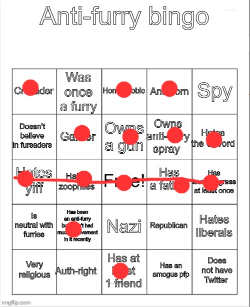 bingo. | image tagged in anti-furry bingo | made w/ Imgflip meme maker