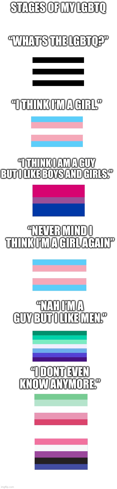Stages of my LGBTQ | STAGES OF MY LGBTQ; “WHAT’S THE LGBTQ?”; “I THINK I’M A GIRL.”; “I THINK I AM A GUY BUT I LIKE BOYS AND GIRLS.”; “NEVER MIND I THINK I’M A GIRL AGAIN”; “NAH I’M A GUY BUT I LIKE MEN.”; “I DONT EVEN KNOW ANYMORE.” | image tagged in lgbtq,lgbt,memes,funny | made w/ Imgflip meme maker