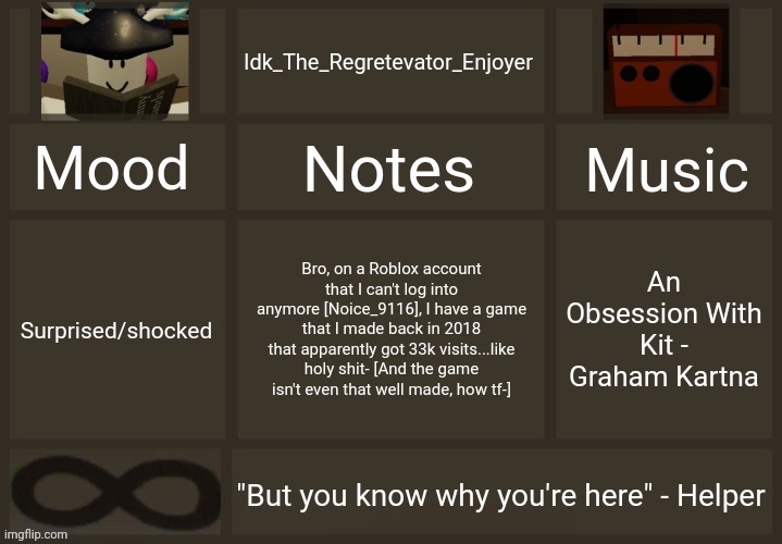 https://www.roblox.com/games/2594322625/Baldis-RETURN | Bro, on a Roblox account that I can't log into anymore [Noice_9116], I have a game that I made back in 2018 that apparently got 33k visits...like holy shit- [And the game isn't even that well made, how tf-]; An Obsession With Kit - Graham Kartna; Surprised/shocked | image tagged in idk's regretevator template,idk stuff s o u p carck | made w/ Imgflip meme maker