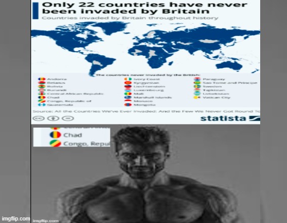 Giga chad | image tagged in giga chad | made w/ Imgflip meme maker