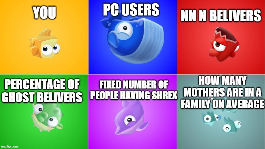 populaton of human types in terms of fish size | NN N BELIVERS; PC USERS; YOU; HOW MANY MOTHERS ARE IN A FAMILY ON AVERAGE; FIXED NUMBER OF PEOPLE HAVING SHREX; PERCENTAGE OF GHOST BELIVERS | image tagged in do you remember these,memes,fish out of water,statistics | made w/ Imgflip meme maker