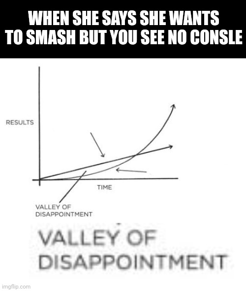 Shake my head | WHEN SHE SAYS SHE WANTS TO SMASH BUT YOU SEE NO CONSLE | image tagged in dissapointed,gaming | made w/ Imgflip meme maker