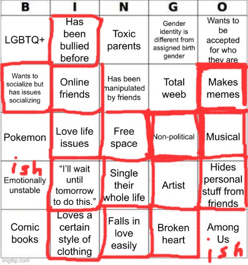 No way I actually made a 3x3 grid lol | image tagged in thesuitedgayweeb's bingo | made w/ Imgflip meme maker