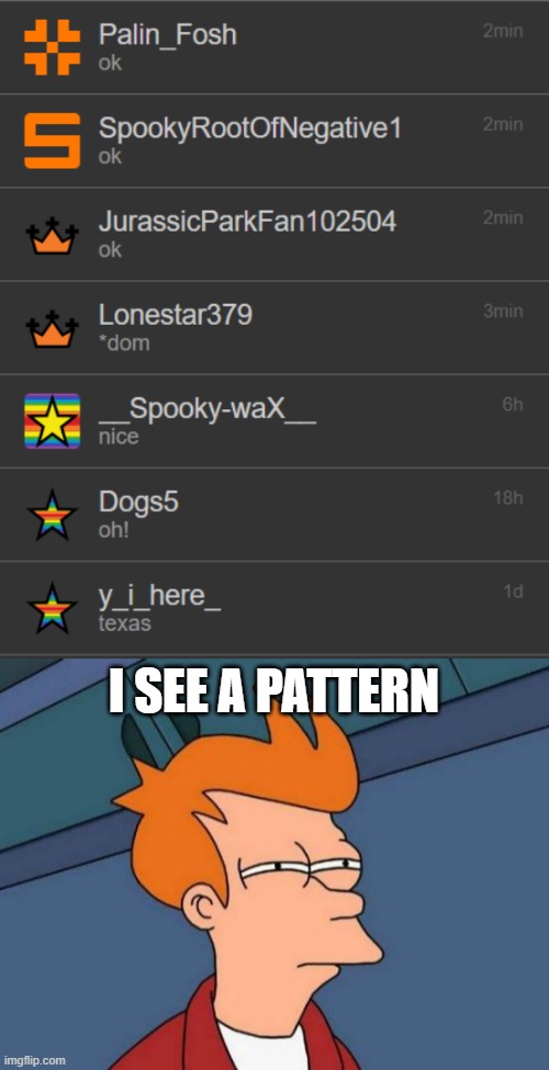i see a pattern (. ❛ ᴗ ❛.)! | I SEE A PATTERN | image tagged in memes,futurama fry,imgflip,imgflip users,meme,meme icons | made w/ Imgflip meme maker
