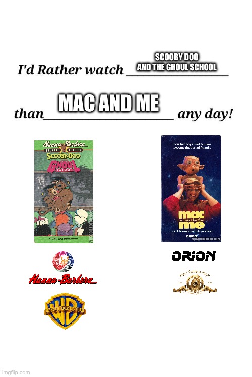IRWSDATGSTMAMAD! | SCOOBY DOO AND THE GHOUL SCHOOL; MAC AND ME | image tagged in scooby doo,warner bros,cartoon network,80s,cartoons,shaggy | made w/ Imgflip meme maker