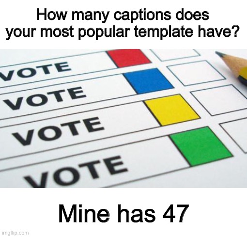 … | How many captions does your most popular template have? Mine has 47 | image tagged in political poll | made w/ Imgflip meme maker