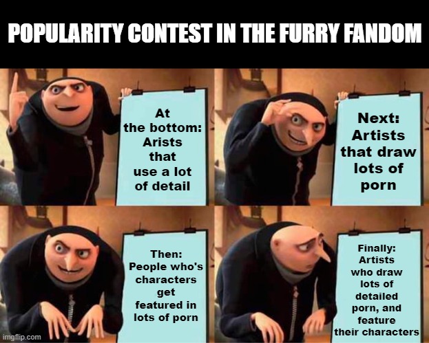 I've lost contact with people that way. | POPULARITY CONTEST IN THE FURRY FANDOM; Next:
Artists
that draw
lots of
porn; At the bottom:
Arists that use a lot of detail; Finally:
Artists who draw lots of detailed porn, and feature their characters; Then:
People who's characters get featured in lots of porn | image tagged in memes,gru's plan | made w/ Imgflip meme maker