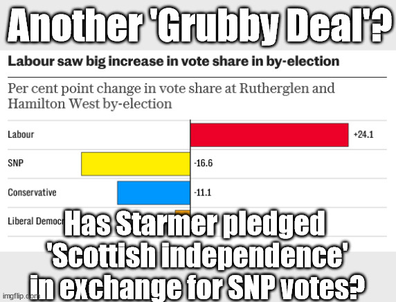 Grubby Deal? - Has Starmer pledged 'Scottish independence'in exchange for SNP votes? | Another 'Grubby Deal'? Has Scotland given up? Humza Yousaf Scotland SNP #HumzaYousaf #SNP #Yousaf #Starmer #Grubby #Deal #GrubbyDeal #Scotland #Scottish #Immigration #Starmerout #Labour #wearecorbyn #KeirStarmer #DianeAbbott #McDonnell #cultofcorbyn #labourisdead #labourracism #socialistsunday #nevervotelabour #socialistanyday #Antisemitism #Savile #SavileGate #Paedo #Worboys #GroomingGangs #Paedophile #IllegalImmigration #Immigrants #Invasion #StarmerResign #Starmeriswrong #SirSoftie #SirSofty #Blair #Steroids #Economy #LeftyBrain #University #UniversityDegree #RipOff #Degree On the dream of Independence #Independence #ScottishIndependence; Has Starmer pledged 
'Scottish independence'
in exchange for SNP votes? | image tagged in labourisdead,illegal immigration,stop boats rwanda echr,20 mph ulez eu 4th tier,scottish independence,starmer humza yousaf snp | made w/ Imgflip meme maker