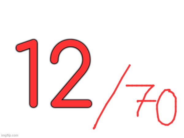 12 | made w/ Imgflip meme maker