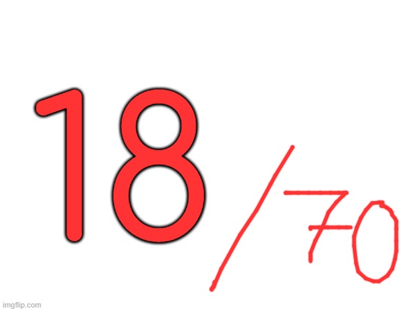 18 | made w/ Imgflip meme maker