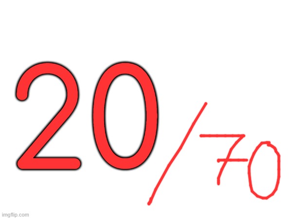 20 | made w/ Imgflip meme maker
