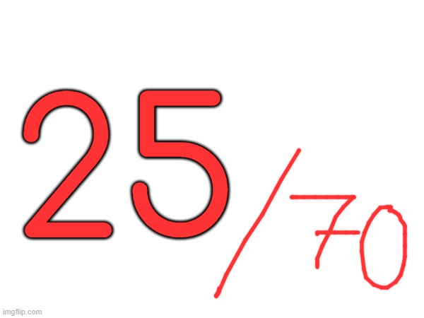 25 | made w/ Imgflip meme maker
