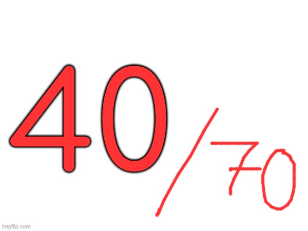 40 | made w/ Imgflip meme maker