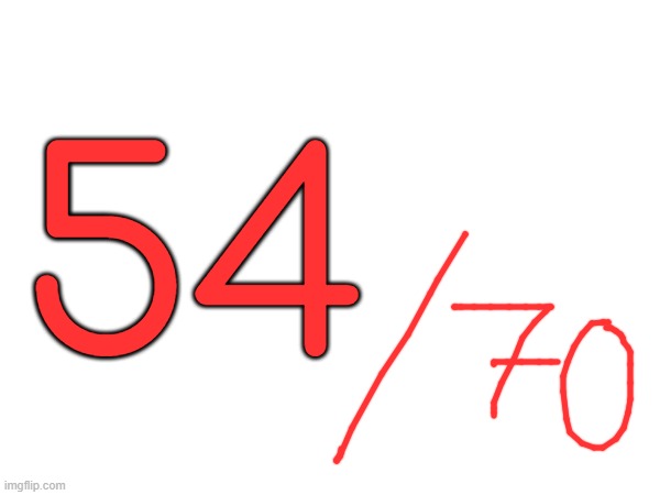 54 | made w/ Imgflip meme maker