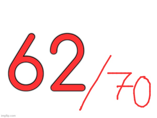 62 | made w/ Imgflip meme maker