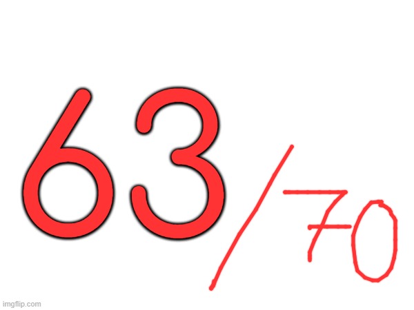 63 | made w/ Imgflip meme maker