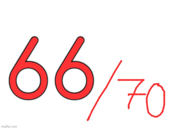 66 | made w/ Imgflip meme maker