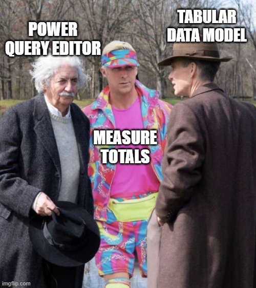 Einstein Ken Oppenheimer | TABULAR DATA MODEL; POWER QUERY EDITOR; MEASURE TOTALS | image tagged in einstein ken oppenheimer | made w/ Imgflip meme maker