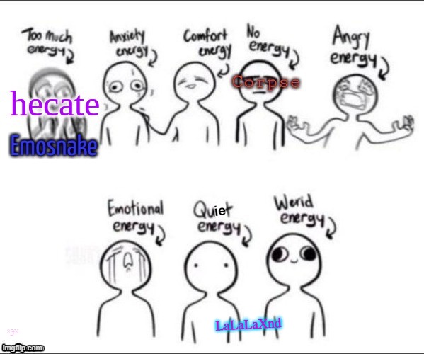 my inspect element trollin maybe weird but i think im between quiet and weird | LaLaLaXnd; x€s | made w/ Imgflip meme maker