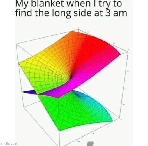 blanket | image tagged in blanket,3 am | made w/ Imgflip meme maker