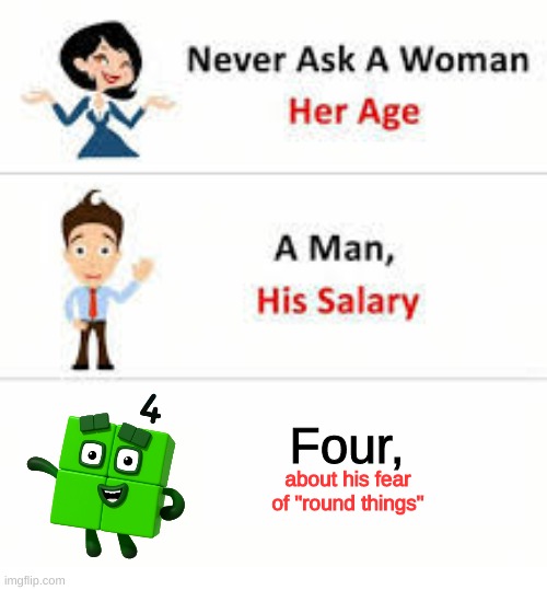 Never ask Four, | Four, about his fear of "round things" | image tagged in never ask a woman her age | made w/ Imgflip meme maker