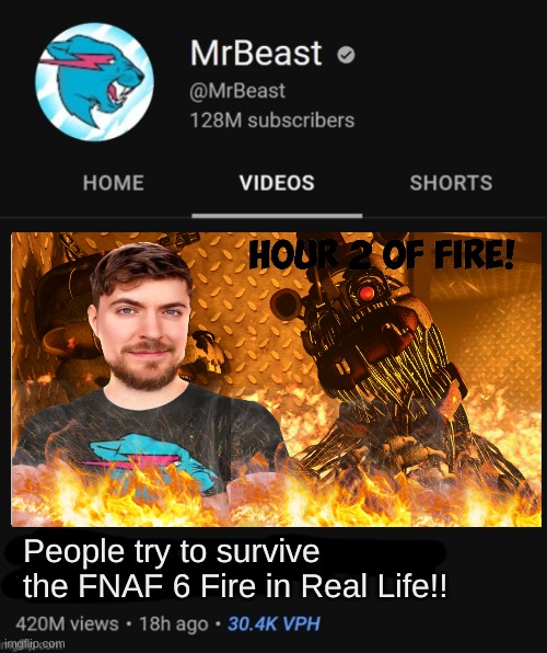 fnaf 6 fire mrbeast | People try to survive the FNAF 6 Fire in Real Life!! | image tagged in mrbeast thumbnail template | made w/ Imgflip meme maker