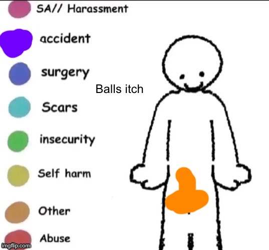 Balls itch | Balls itch | image tagged in pain chart | made w/ Imgflip meme maker