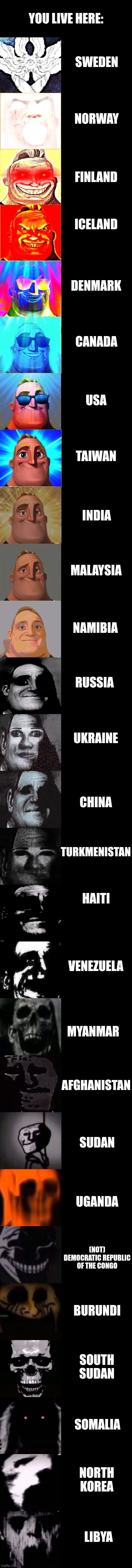 Mr Incredible becoming Canny to Uncanny | YOU LIVE HERE:; SWEDEN; NORWAY; FINLAND; ICELAND; DENMARK; CANADA; USA; TAIWAN; INDIA; MALAYSIA; NAMIBIA; RUSSIA; UKRAINE; CHINA; TURKMENISTAN; HAITI; VENEZUELA; MYANMAR; AFGHANISTAN; SUDAN; UGANDA; (NOT) DEMOCRATIC REPUBLIC OF THE CONGO; BURUNDI; SOUTH SUDAN; SOMALIA; NORTH KOREA; LIBYA | image tagged in mr incredible becoming canny to uncanny | made w/ Imgflip meme maker