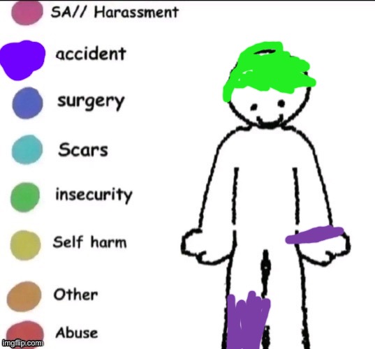 i got a haircut last week, everyone says it’s cool but i hate it | image tagged in pain chart | made w/ Imgflip meme maker