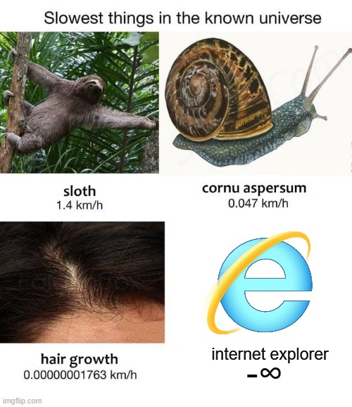 my computer has been loading since 1951, and it still hasn't | internet explorer; -∞ | image tagged in slowest things,internet explorer so slow,loading | made w/ Imgflip meme maker