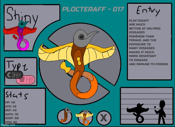 Pokémon Display Template | PLOCTERAFF - 017; PLOCTERAFF ARE MUCH BETTER AT HELPING DISEASED POKÉMON THAN TERAKE, AND THE EXPOSURE TO MANY DISEASES MAKES IT MUCH MORE RESISTANT TO DISEASE AND IMMUNE TO POISON. HP: 40
ATK: 45
DEF: 45
SATK: 70
SDEF: 60
SPD: 50; X | image tagged in pok mon display template | made w/ Imgflip meme maker