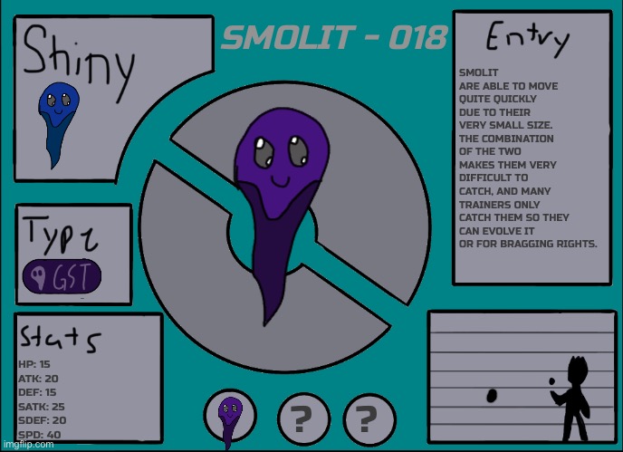 Smolit - 018 | SMOLIT - 018; SMOLIT ARE ABLE TO MOVE QUITE QUICKLY DUE TO THEIR VERY SMALL SIZE. THE COMBINATION OF THE TWO MAKES THEM VERY DIFFICULT TO CATCH, AND MANY TRAINERS ONLY CATCH THEM SO THEY CAN EVOLVE IT OR FOR BRAGGING RIGHTS. HP: 15
ATK: 20
DEF: 15
SATK: 25
SDEF: 20
SPD: 40; ?    ? | image tagged in pok mon display template | made w/ Imgflip meme maker