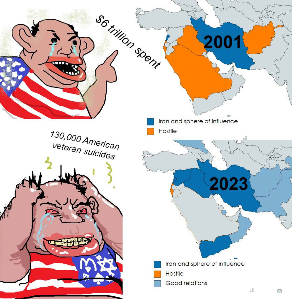 High Quality Based Iran Blank Meme Template
