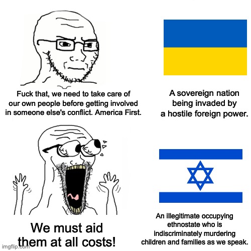 I guess getting involved in other people's wars is okay when it involves muslims. | A sovereign nation being invaded by a hostile foreign power. Fuck that, we need to take care of our own people before getting involved in someone else's conflict. America First. An illegitimate occupying ethnostate who is indiscriminately murdering children and families as we speak. We must aid them at all costs! | image tagged in waow wojak,ukraine,israel,palestine | made w/ Imgflip meme maker